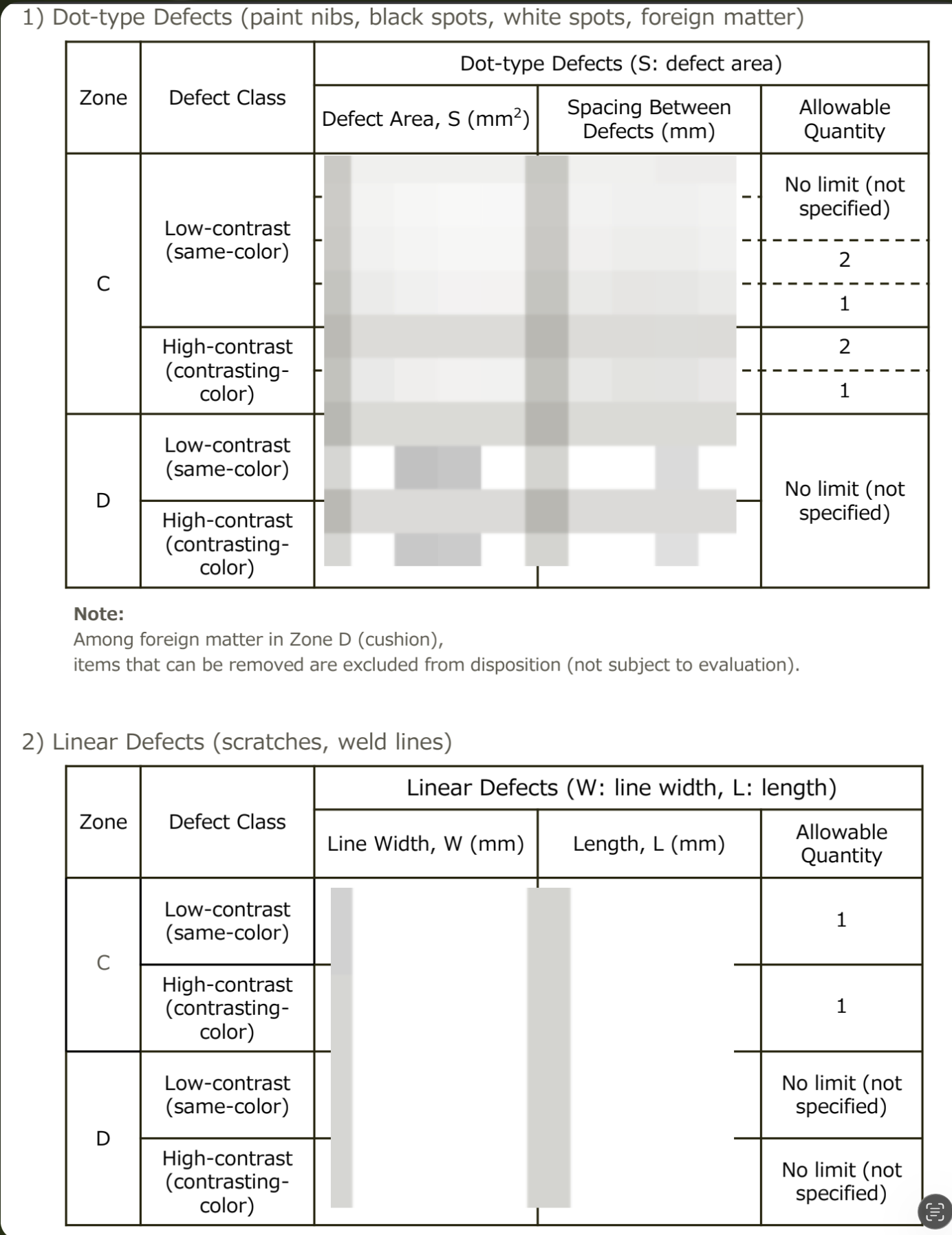 AOI defect classification SOP